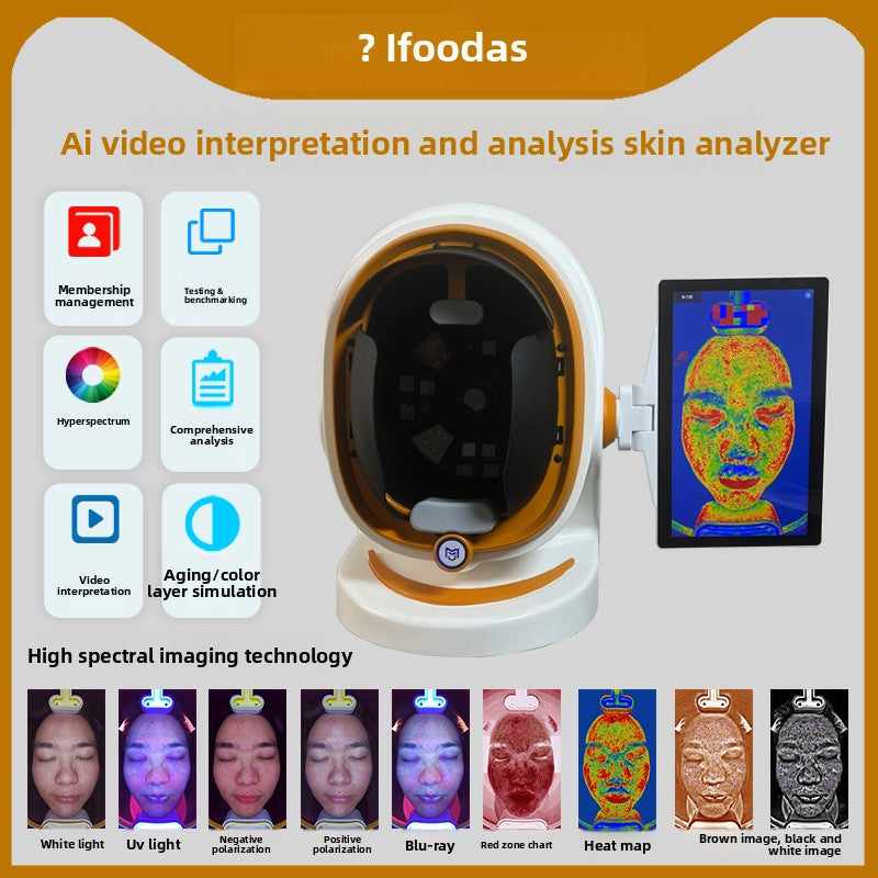 Full-Face Scanning