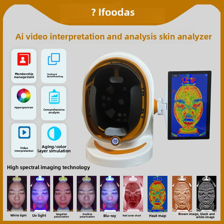 Full-Face Scanning