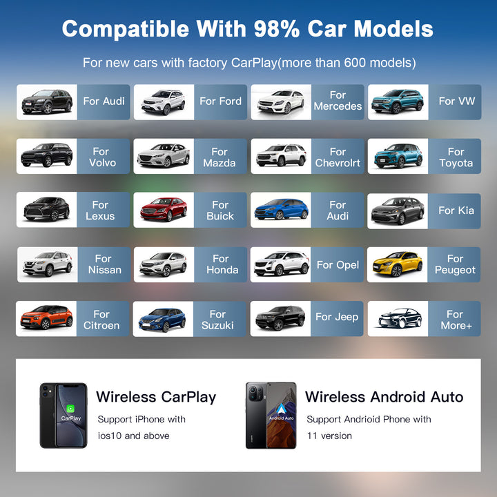 Wireless CarPlay AI Box for Android Auto with Streaming Apps
