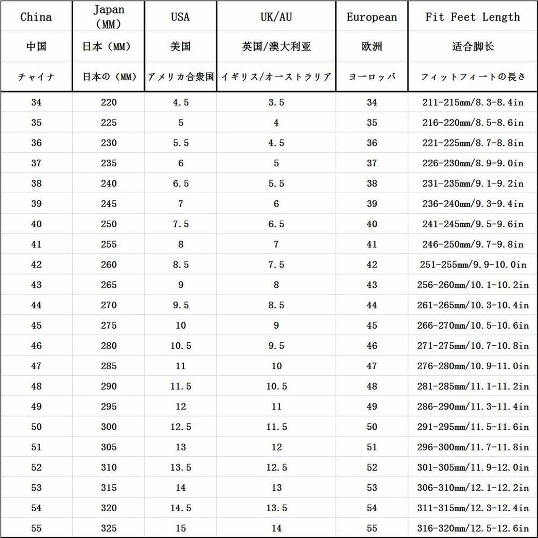 V3HB886F92712F92F0EE7272403349F8303R5799239P5