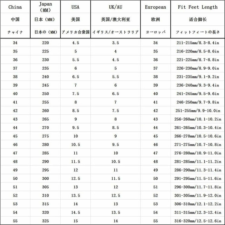 V3HB886F92712F92F0EE7272403349F8303R5799239P5